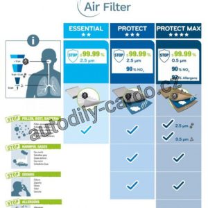 Kabinový filtr VALEO 698685 Kabinový filtr VALEO 698685