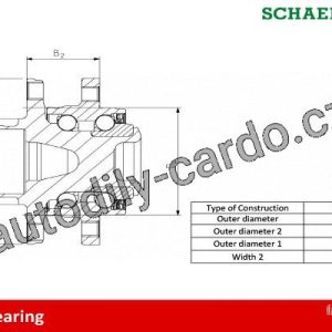 Sada ložisek kol FAG 713660030 – VOLVO 850 LS 2.5 / kW: 103/ 06.1991->07.1994 B 525 Sada ložisek kol FAG 713660030 – VOLVO 850 LS 2.5 / kW: 103/ 06.1991->07.1994 B 525