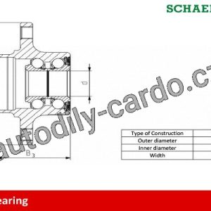 Sada ložisek kol FAG 713667160 – BMW 5 E28 520 i / kW: 110/ 12.1986->06.1990 Sada ložisek kol FAG 713667160 – BMW 5 E28 520 i / kW: 110/ 12.1986->06.1990